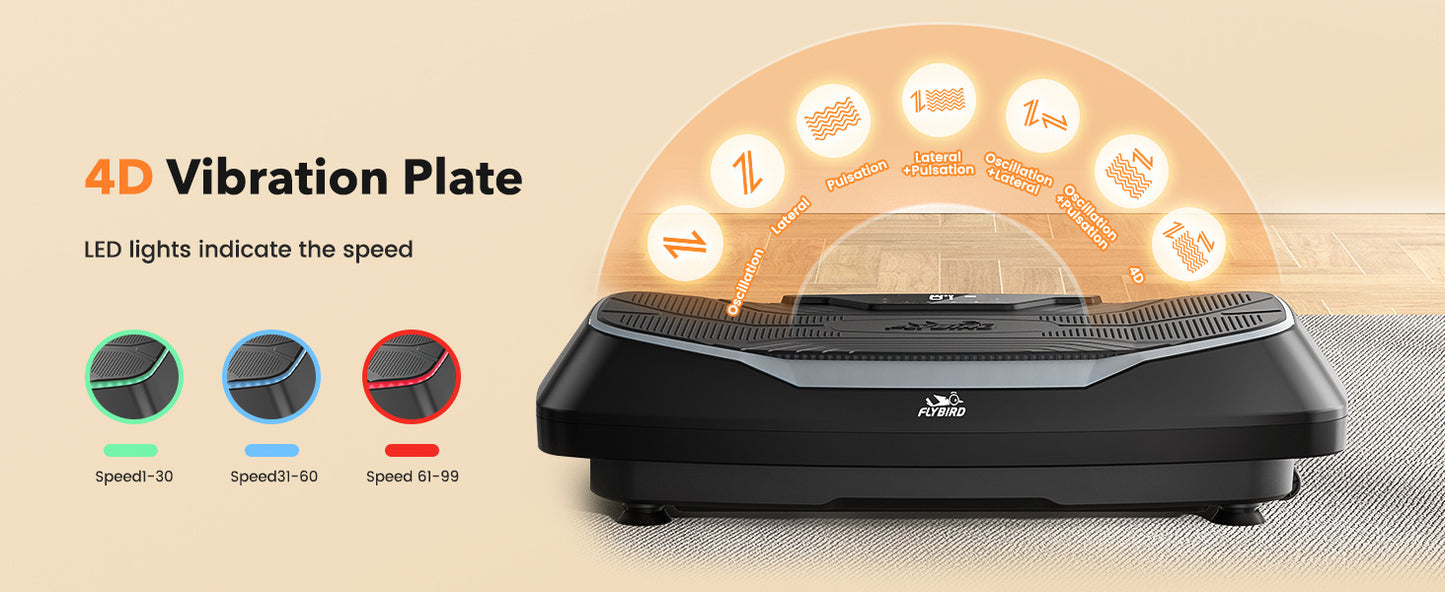 4D Vibration Plate-Triple Motors Oscillation, Linear, Pulsation Vibration Plate Exercise Machine, 30Hz-40Hz Vibration Plate Exercise Machine for Bone Density Building & Lymphatic Drainage