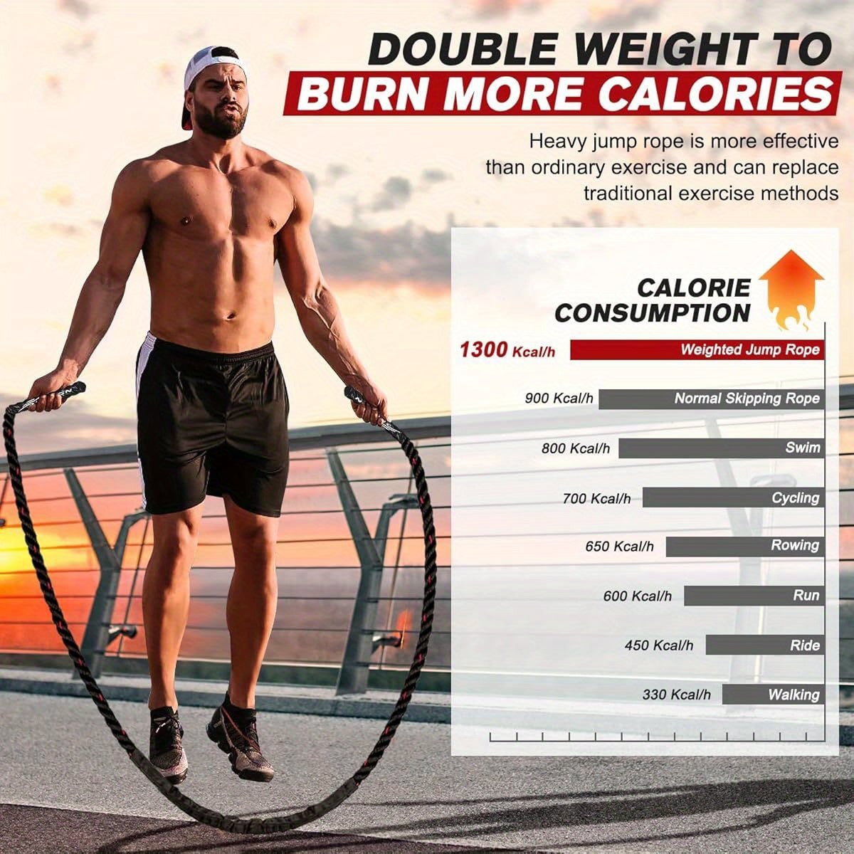 Jump Rope, Weighted Jump Ropes for Men women, 2. 8lb 3. 8lb 5lb Heavy Skipping Rope for Exercise, Adult Jumpropes for Home Workout, Improve Strength and Building Muscle, Total Body Workout Equipment