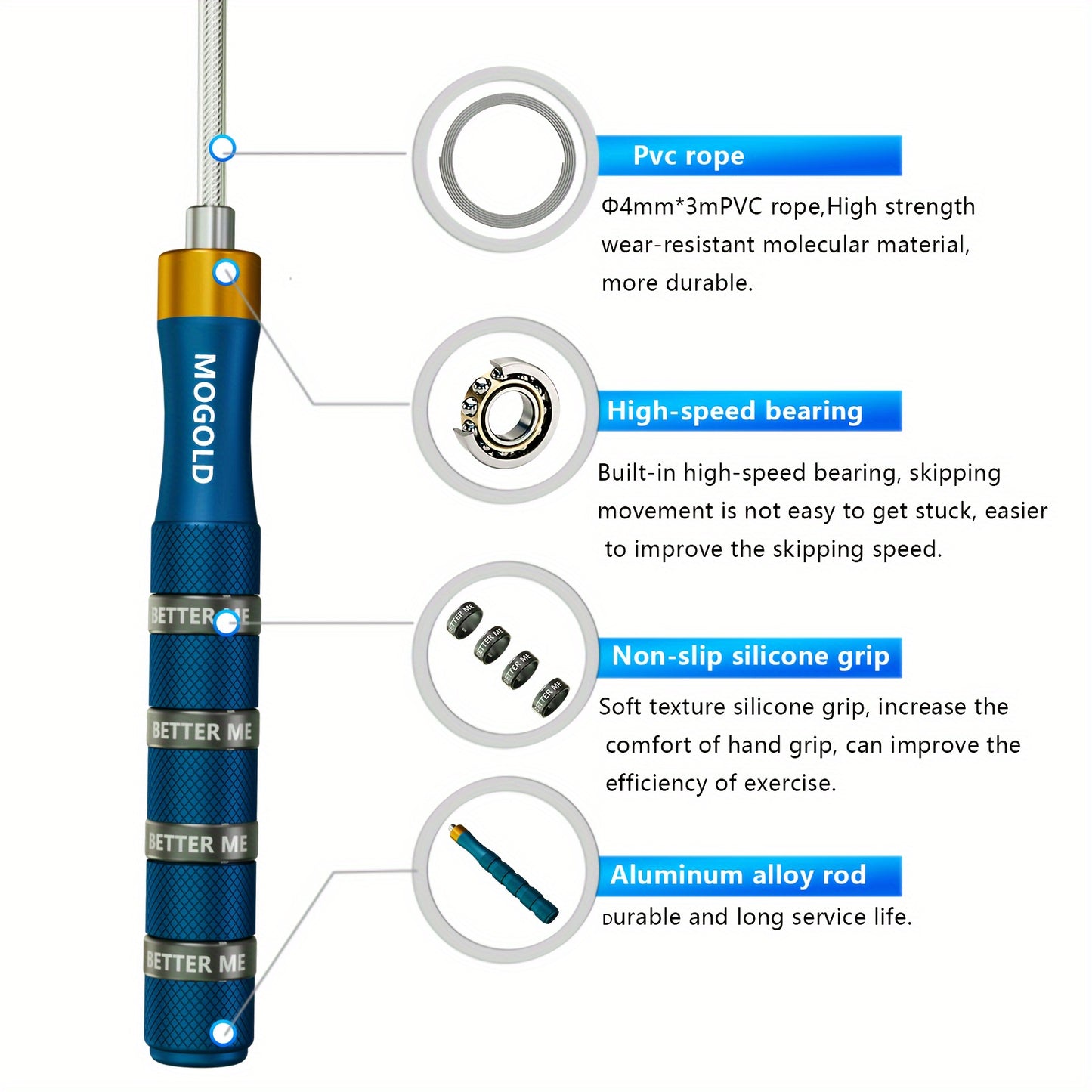 MOGOLD Professional Adjustable Speed Jump Rope - Exercise and Fitness Skipping Rope for Men and Women, Uncharged, Aluminum Alloy Handle, Suitable for Ages 14+ - 1pc