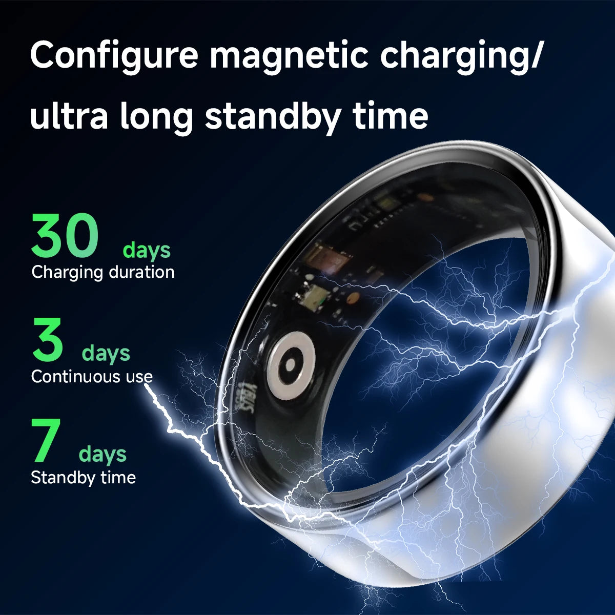 2025 New Healthy Smart Ring Sleep Blood Pressure Monitoring IP68 Waterproof Multi-sport Modes Low Power Ring For Women Men
