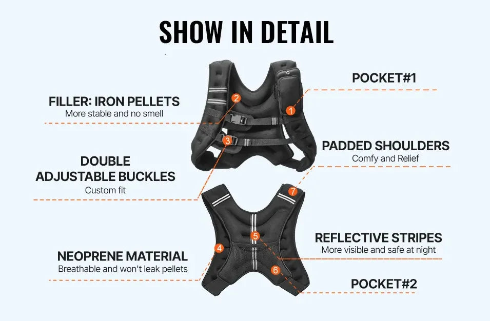 VEVOR 20lb Weighted Vest for Men Women Workout Equipment for Strength Training