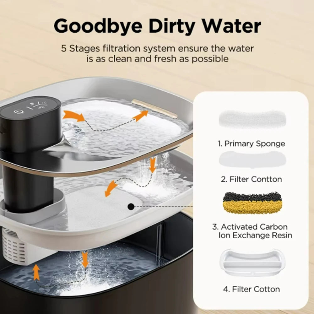 4L Wireless Cat Water Fountain 4000mAh Battery Operated,Ultra Quiet Pet Water Fountain with Motion Sensor for Cats Dogs Drinking