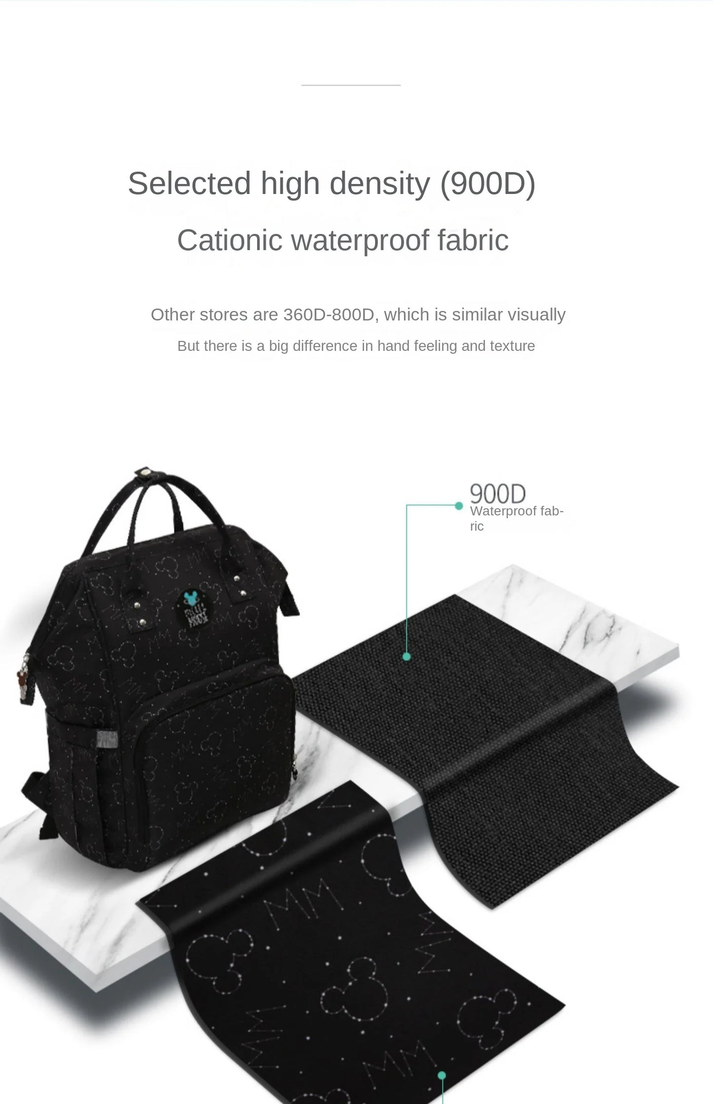 Disney Mickey Original New Diaper Bag Backpack Luxury Brand Baby Bag Large Capacity Multifunctional Cartoon Baby Diaper Bag