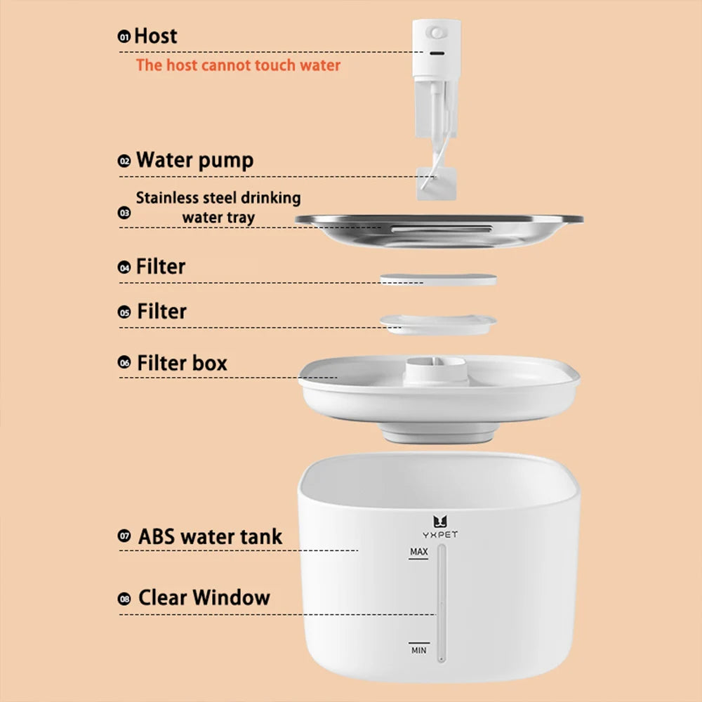 4L Wireless Cat Water Fountain 4000mAh Battery Operated,Ultra Quiet Pet Water Fountain with Motion Sensor for Cats Dogs Drinking