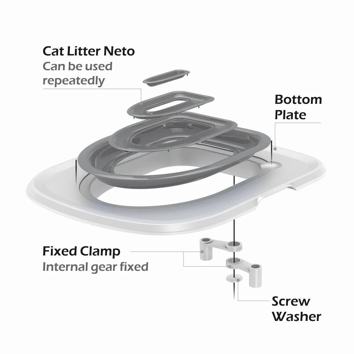 Cat Toilet Trainer Litter Box Cat Toilet Training Reusable Simple Installation Open Cat Raising Artifact