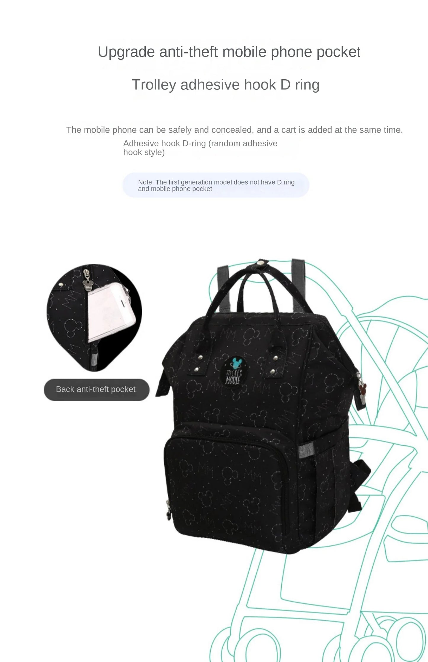 Disney Mickey Original New Diaper Bag Backpack Luxury Brand Baby Bag Large Capacity Multifunctional Cartoon Baby Diaper Bag