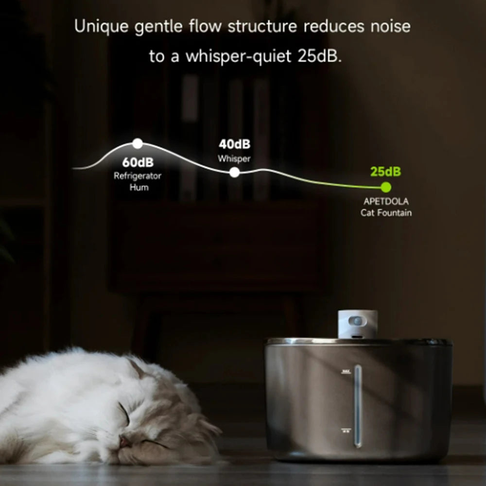 4L Wireless Cat Water Fountain 4000mAh Battery Operated,Ultra Quiet Pet Water Fountain with Motion Sensor for Cats Dogs Drinking