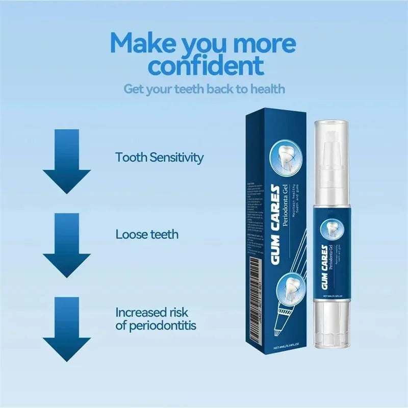 Damaged Gum Repair Care Gel Relieve Sore Gums Allergy Deep Cleaning Teeth Stains Tartar Serum Dental Caries Toothpaste