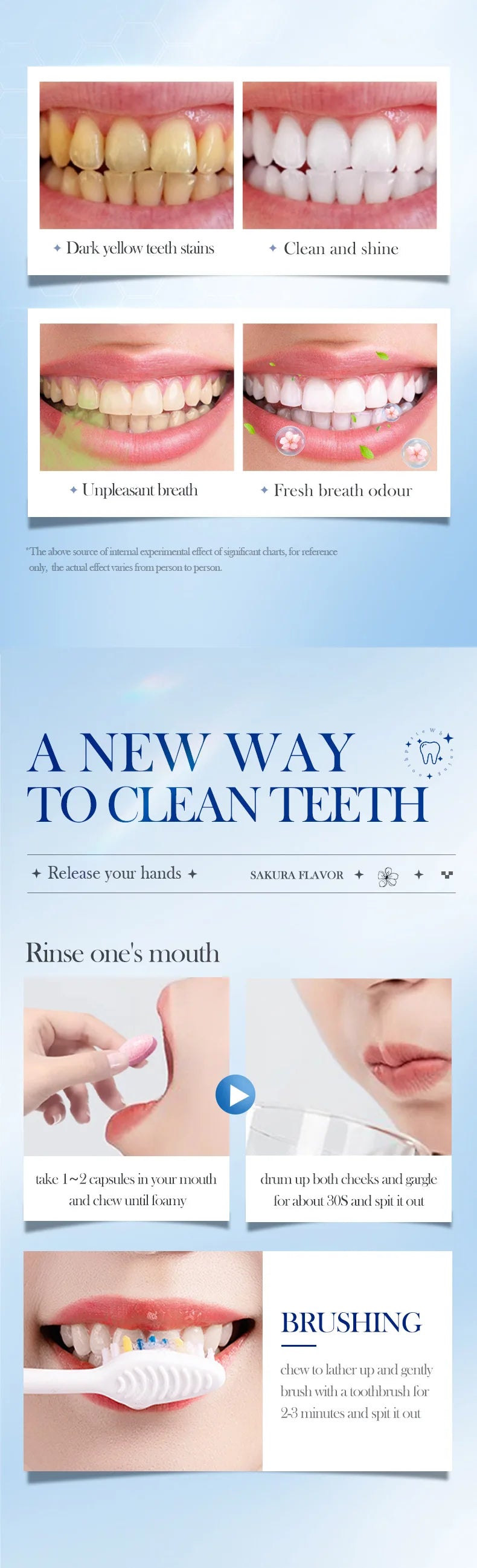 Sakura Flavor Solid Toothpaste Tablets Healthier Teeth Gums Teeth Whitening Remove Smoke Stains Fresher Breath Oral Care