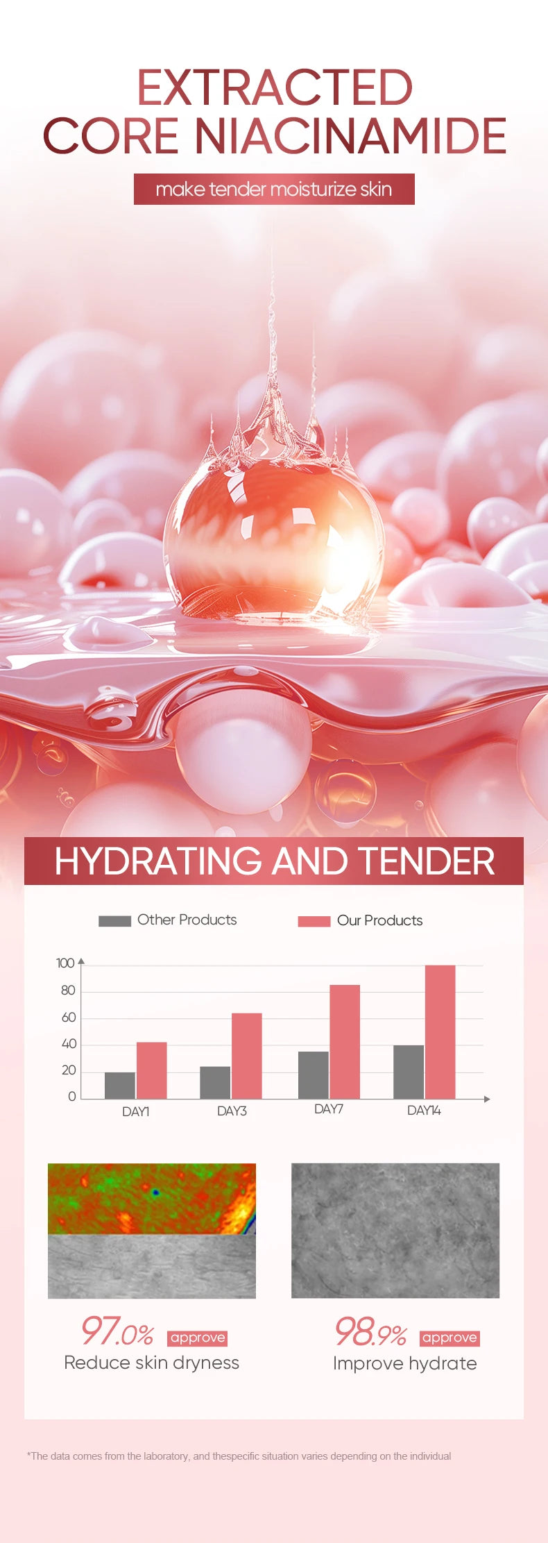 BIOAOUA Niacinamide Moisturizing and Rejuvenating Facial Toner Deep hydration Whitening Firming Face Toner Beauty Skincare