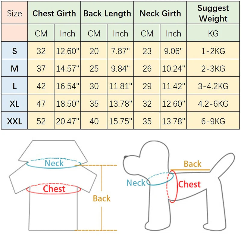 2023 Spring Pet Clothes Dog Princess Dresses Puppy Dress Pet Skirt Puppy Dog Princess Dresses for Small Medium Cat Costume Pug