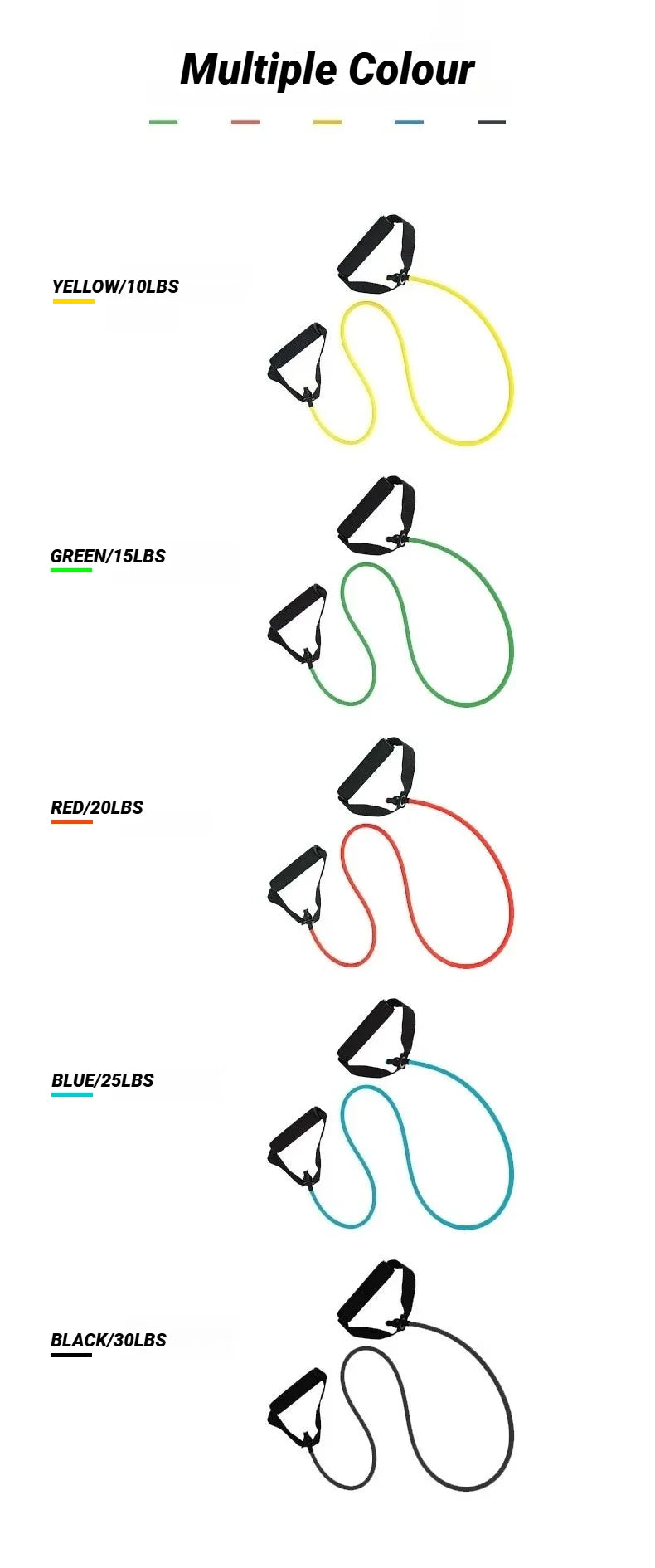 Resistance Bands With Handles Exercise Workout For Men Women Strength Training Equipment At Home 5 Levels Tube Band Pull Rope