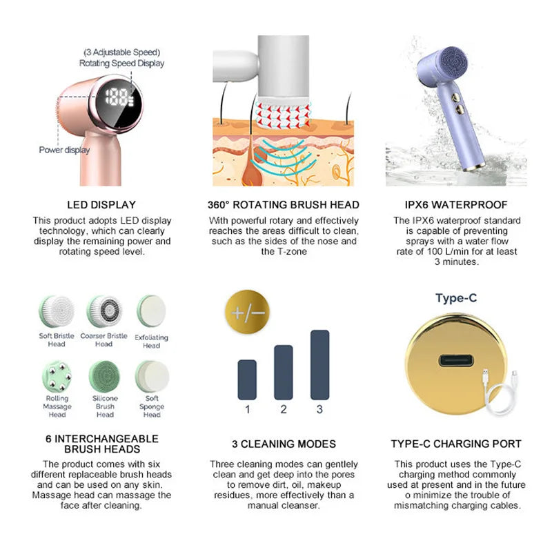 Six-In-One Cleansing Brush Face Wash Brush Clean Pores Exfoliating Silicone Facial Deep Pore Skin Care Scrub Cleanser Tool