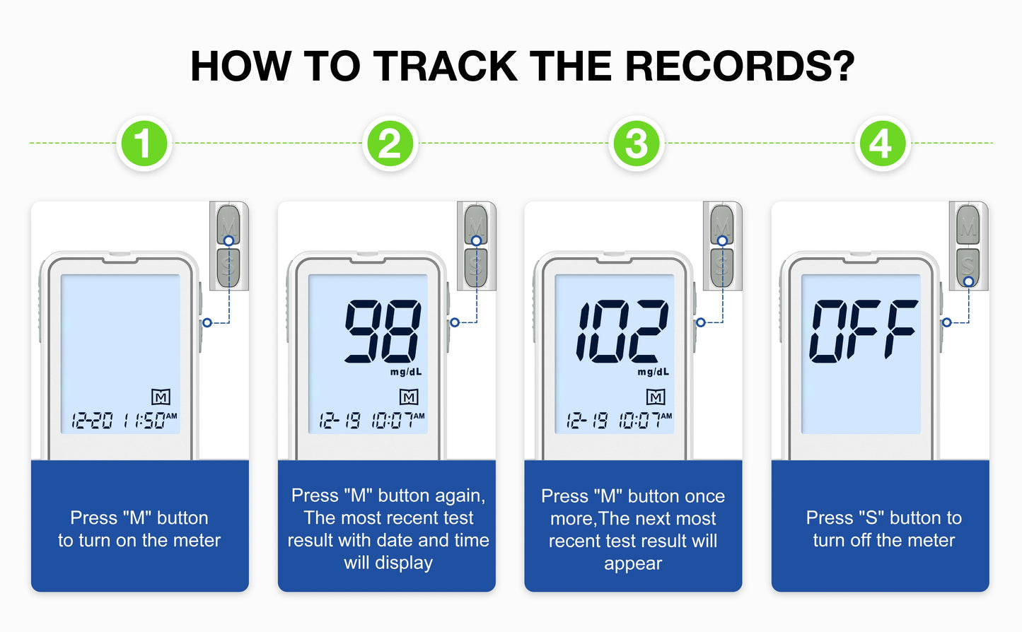G-425-2 Linksun Blood Glucose Meter 50/100pcs Test Strips Medical Diabetes Testing Device Blood Sugar Digital Glucometer Monitor