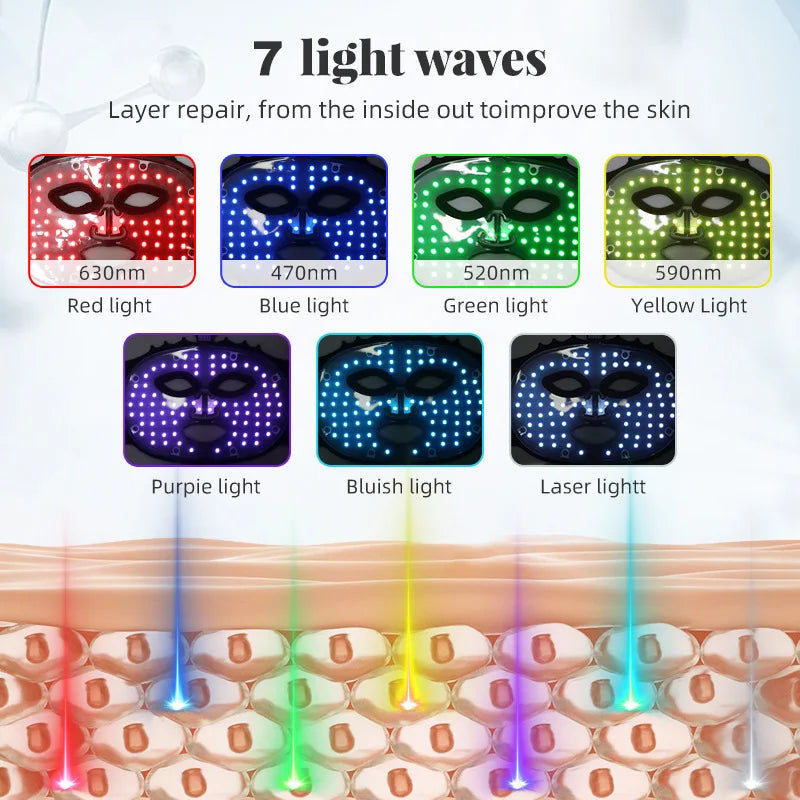 UBilli 7 Colors Silicone Led Facial Mask Light Therapy Mask Full Face 240 Lamp Beads Wirelessly Red Light Therapy Photon Mask