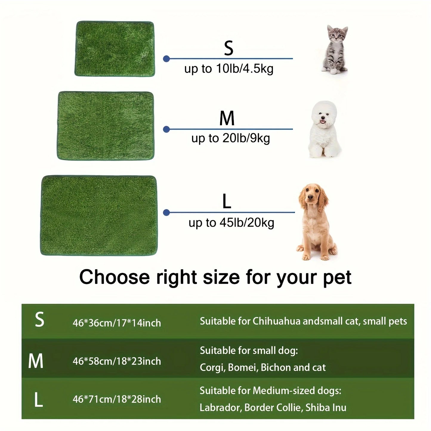 Reusable & Washable Dog Grass Mat Artificial Lawn for Pet Training with Non-Slip Backing, Perfect for Indoor or Outdoor Use