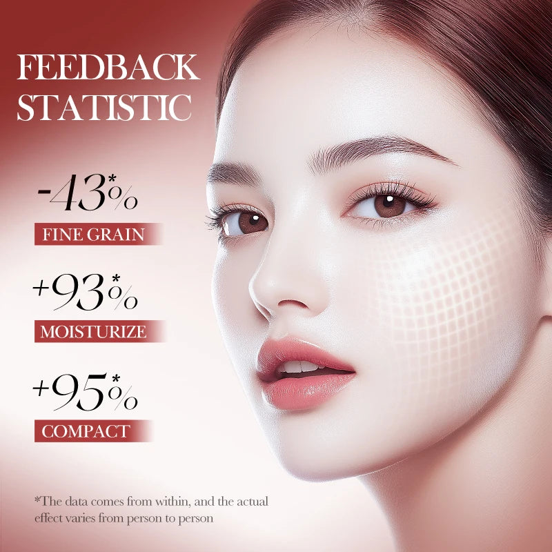 BIOAOUA Niacinamide Moisturizing and Rejuvenating Facial Toner Deep hydration Whitening Firming Face Toner Beauty Skincare