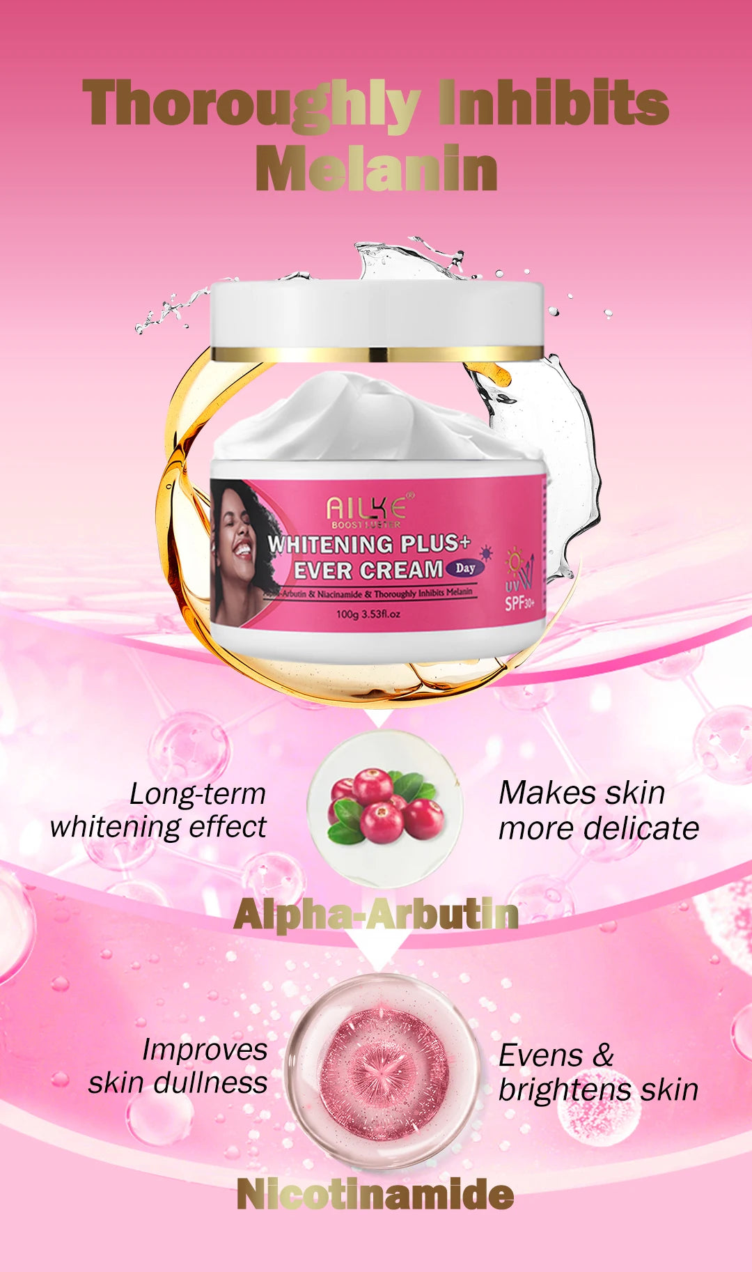 AILKE Natural Skin Cleansing Set, Cleanses Darkness, Stains, Moisturizes, Whitening, Boost Radiance To The Skin. Organic, Vegan