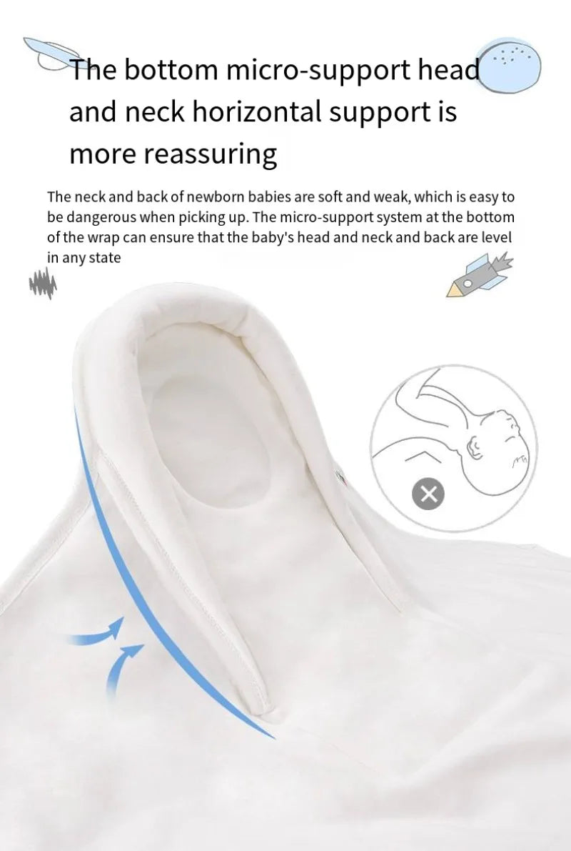 Newborn Baby Swaddle Wrap Adjustable Newborn Hat Set Anti-kick Swaddle Warm Soft BlanketSuitable for Babies Aged 0-3 Months