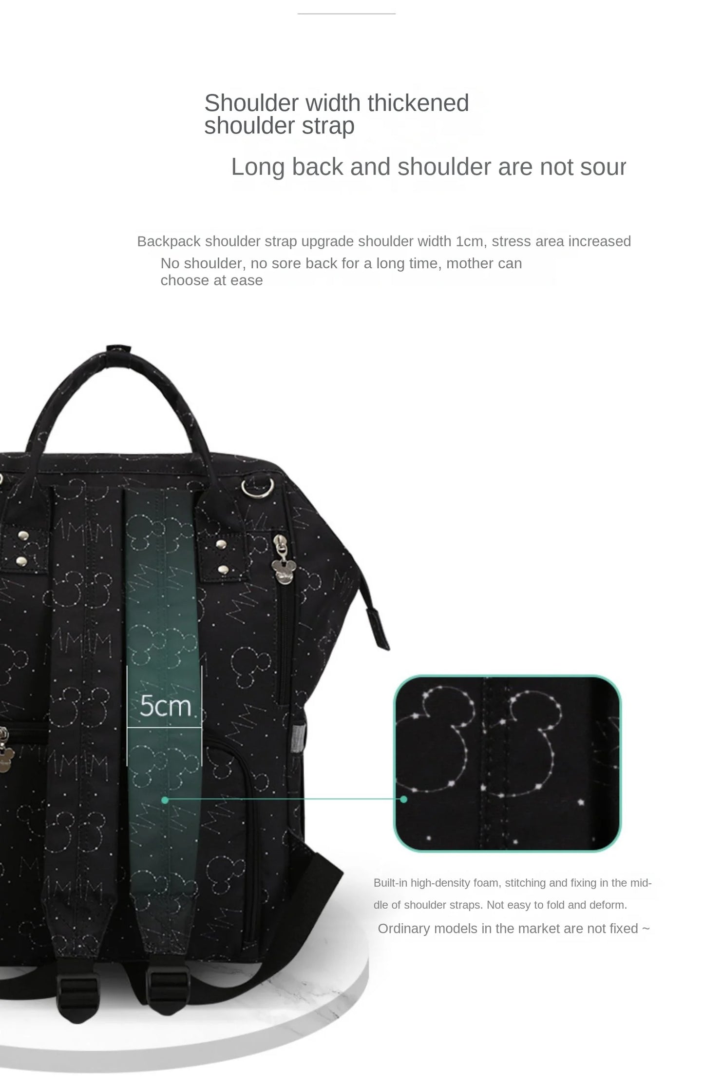 Disney Mickey Original New Diaper Bag Backpack Luxury Brand Baby Bag Large Capacity Multifunctional Cartoon Baby Diaper Bag