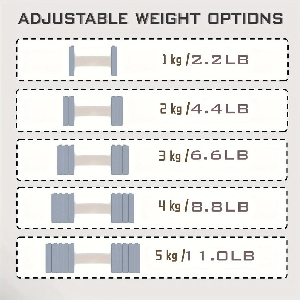 Adjustable Dumbbell Set of 2, 5in 1 Free Weights Dumbbells Set, 11lb Dumbbells Pair, Each 2.2lb, 4.4lb, 6.6lb, 8.8lb, 11lb with TPU Rubber, Adjustable Weight Dumbbells for Women/Men Home Gym Exercise Traning Full Body Stength Nova Trendz