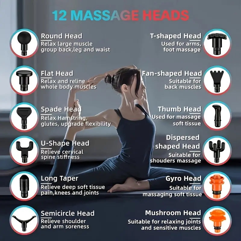 NEW TAG Muscle Massage Gun Upgraded Muscle Massage Gun Silent Portable Electric Massager Deep Tissue Massager Suitable for muscle relaxation after exercise Fitness training supplies Nova Trendz