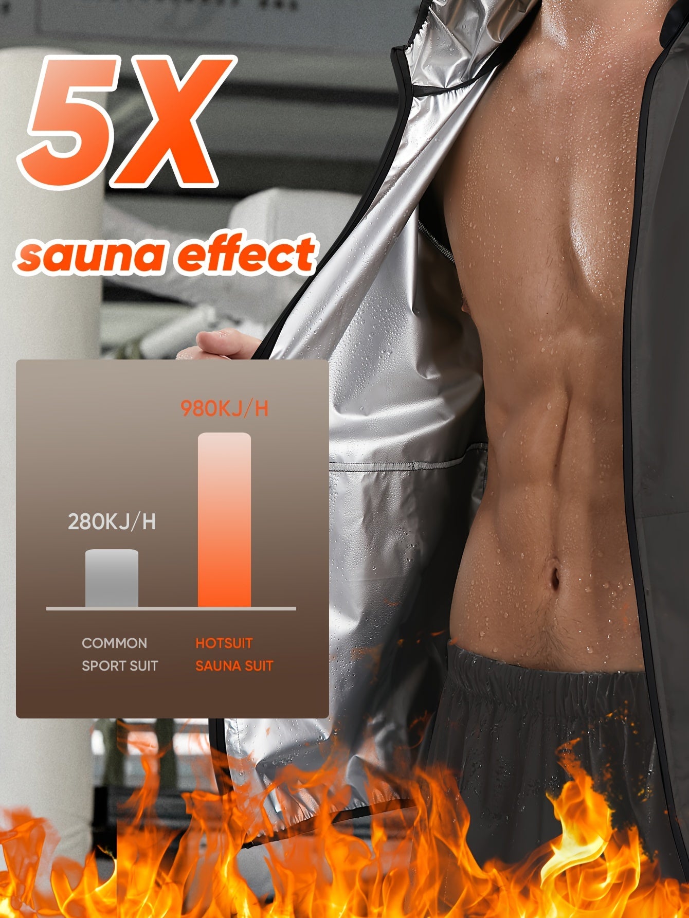 HOTSUIT Sauna Suit for Men Weight Loss Boxing - Non Rip Sweat Suit for Men - Lightweight, Breathable Fabric - For Men - Suitable for Weight Loss, Exercise & Boxing - Ideal Gift for Fitness Enthusiasts