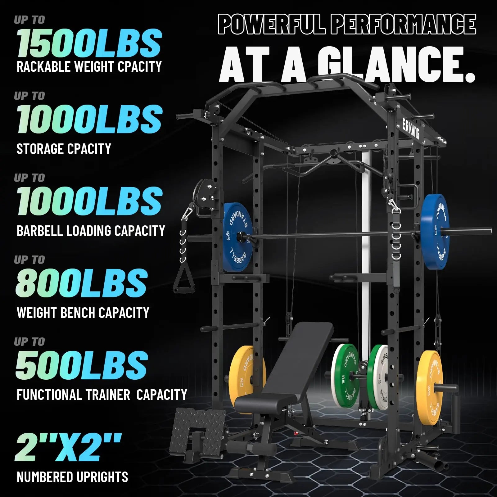Mikolo Power Cage, Power Rack with Cable Crossover System, 1500LBS Squat Rack with LAT Pull Down System, Workout Cage with Pulley System for Fitness Home Gym Nova Trendz