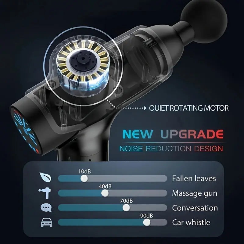 NEW TAG Muscle Massage Gun Upgraded Muscle Massage Gun Silent Portable Electric Massager Deep Tissue Massager Suitable for muscle relaxation after exercise Fitness training supplies Nova Trendz