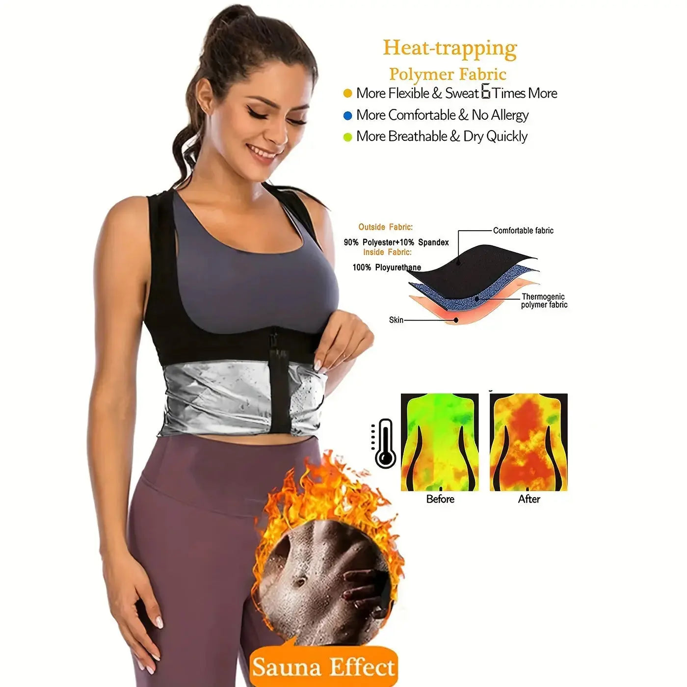 Zipper sauna vest: enhances sweat wicking during exercise, suitable for shaping Women's waist and abdomen Nova Trendz