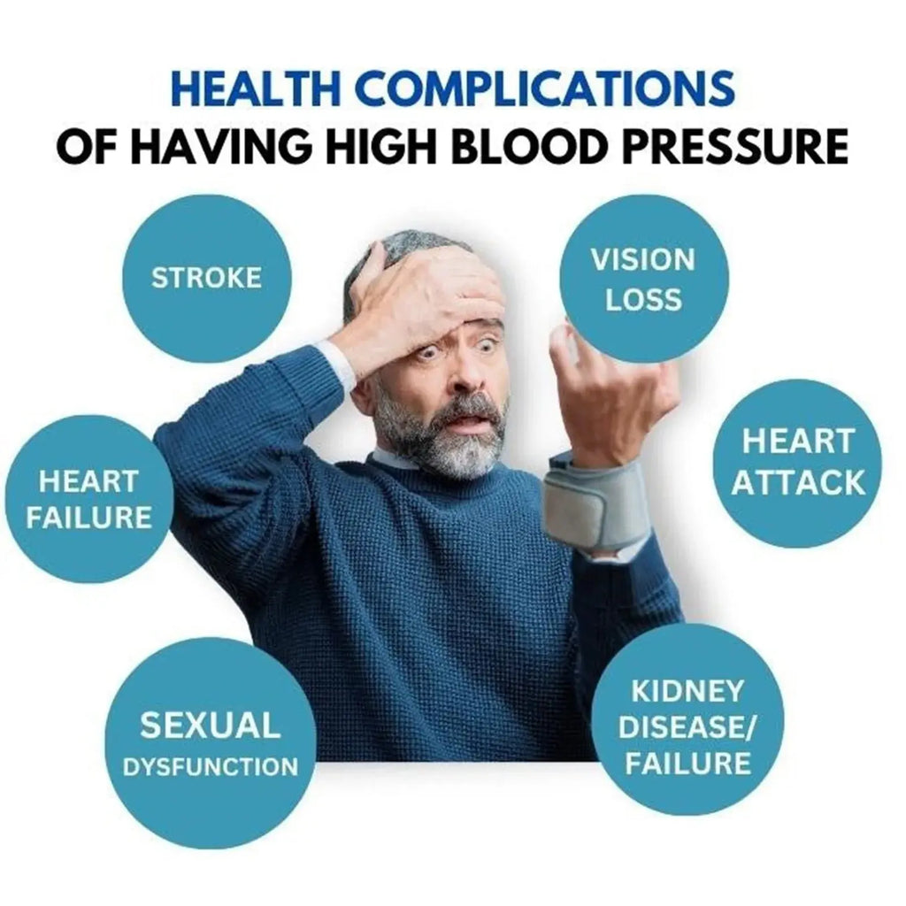 Sugar Regulator Bangle Blood Balance Glucose Management Treat Diabetes Acupressure Lower Blood Sugar Relief Fatigue Health Care Nova Trendz