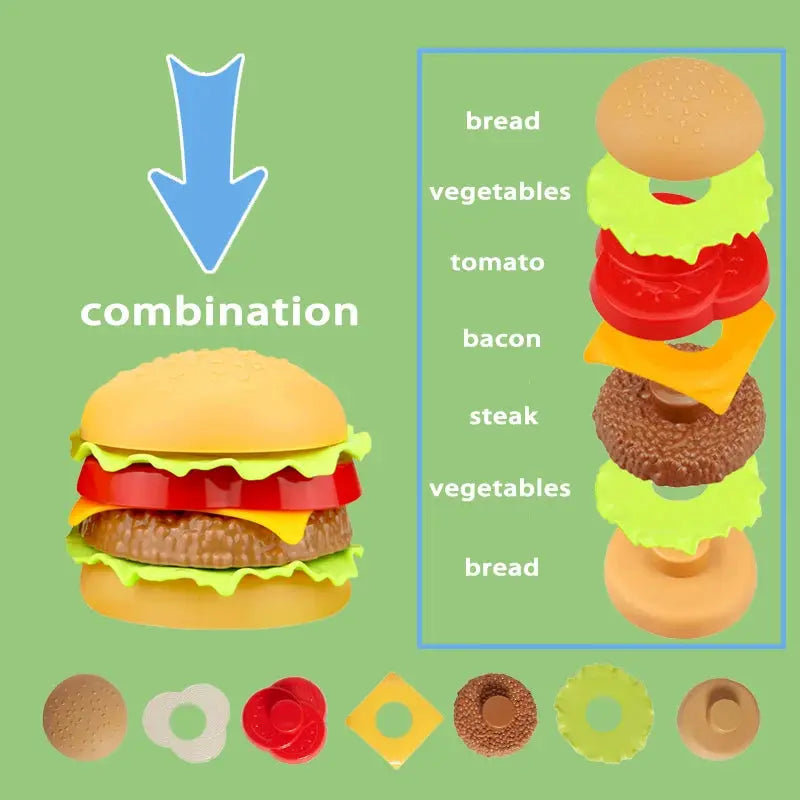 Children Pretend Simulation Food Toys Baby Play House Hamburger Hot dog French Fries Kitchen Set Toys Fast Food Educational Toys Nova Trendz