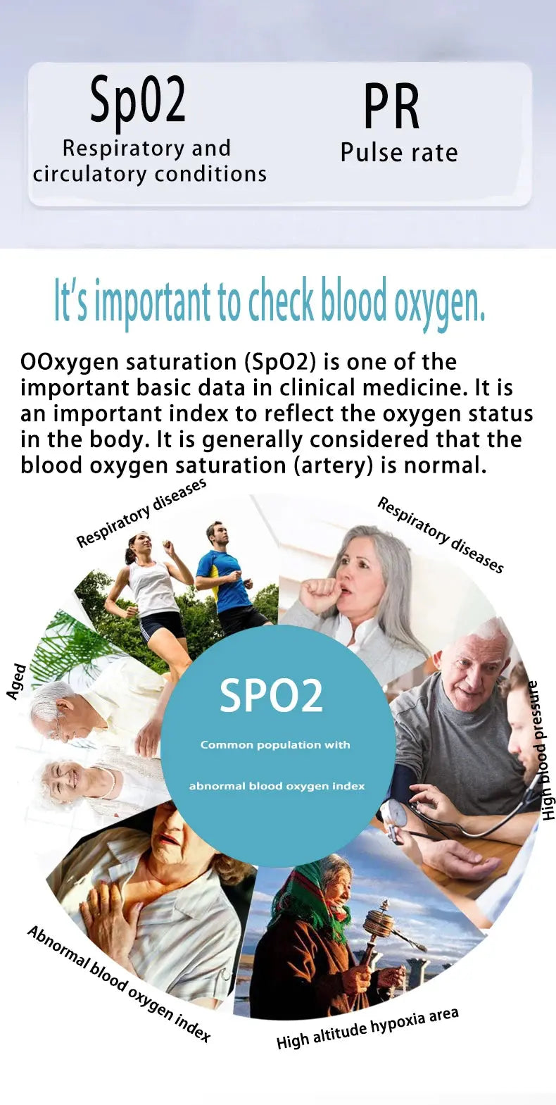Recharge Finger Pulse Oximeter SpO2 Blood Oxygen Saturation Monitor with Rate Measurements Meter Medical Digital LED Heart Rate Nova Trendz