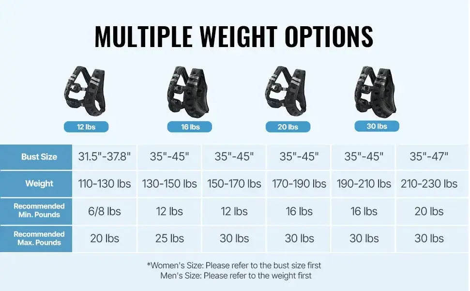 VEVOR 20lb Weighted Vest for Men Women Workout Equipment for Strength Training Nova Trendz