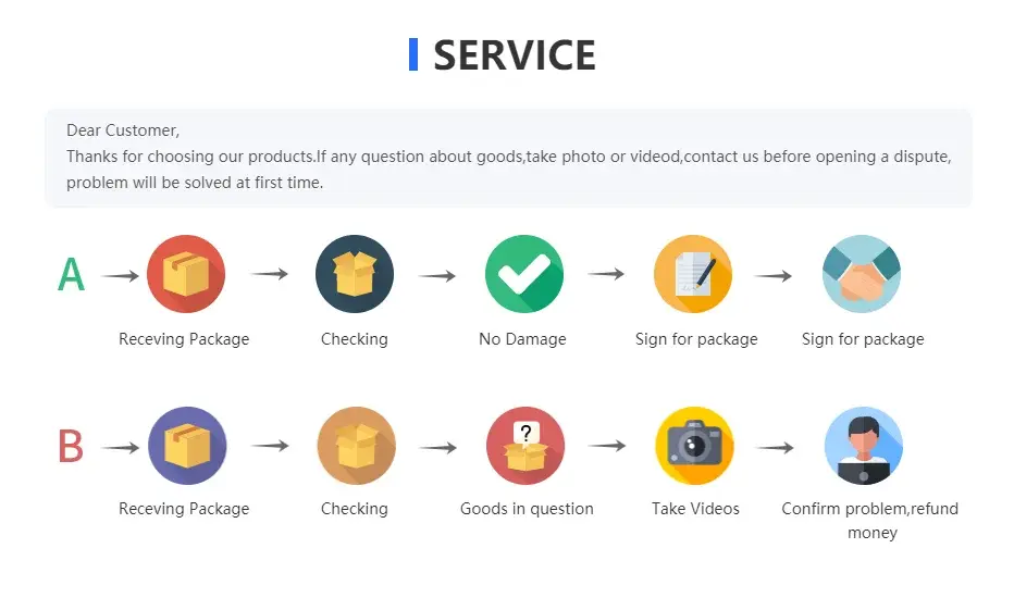 Dog Harness Lead Clip Safety Lever Traction Dog Collars Dogs Accessoires Adjustable Pet Cat Dog Car Seat Belt Pet Seat Vehicle Nova Trendz
