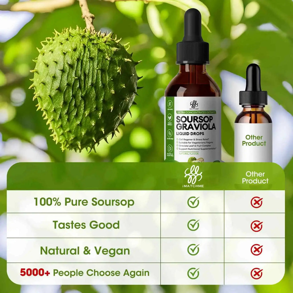Organic Soursop Graviola Liquid Drops for Natural Antioxidant, Cell Support & Regeneration, Immune Boost, Rich in Multivitamin - Nova Trendz