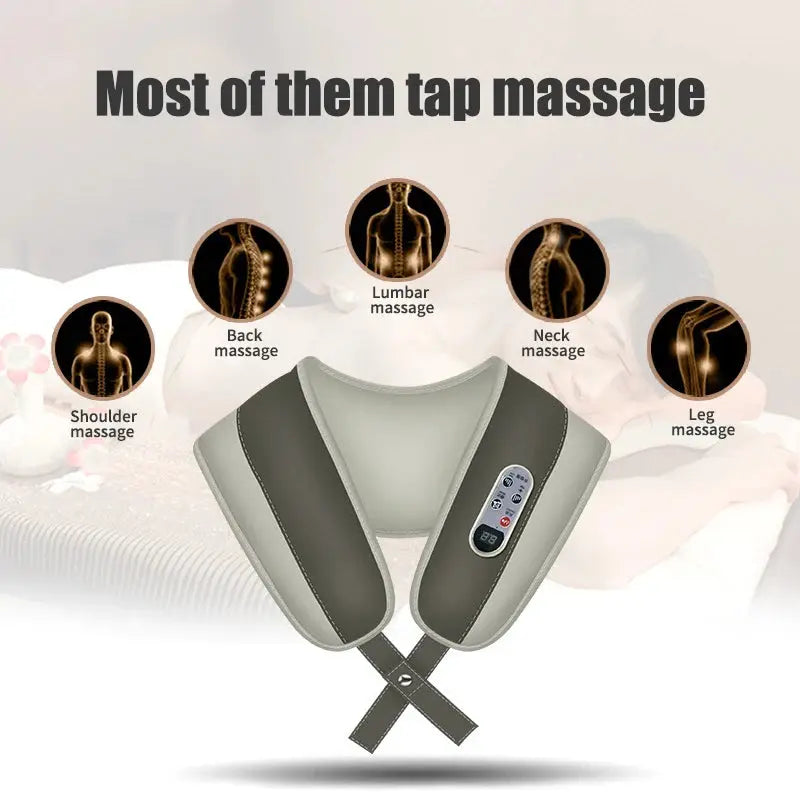 Home Neck Massager, Shiatsu Portable Shoulder Massager For Tissue Relief And Muscle Relaxation, Suitable For Multiple Scenarios Nova Trendz