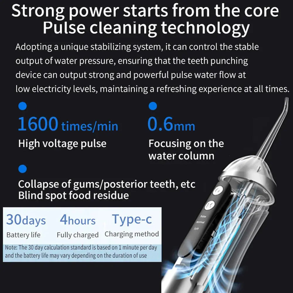 Oral Irrigator 3 Cleaning Modes Portable Rechargeable Waterproof  IP65 Dental Water FlosserTeeth Whitening Jet Floss 200ML Nova Trendz