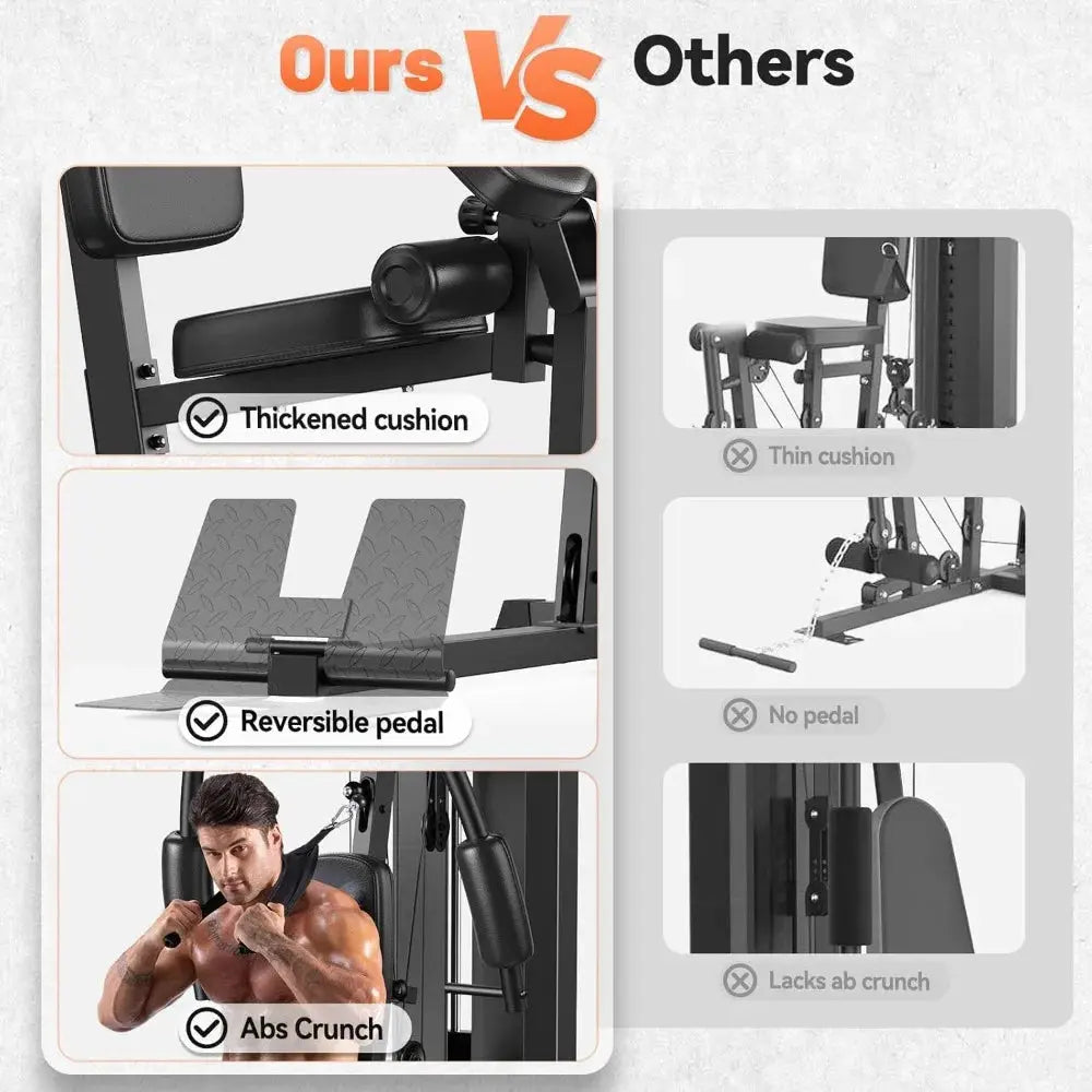 Home Gym,Workout Station with 154LBS Weight Stack, Exercise Equipment for Full Body Traning with Pulley System Nova Trendz