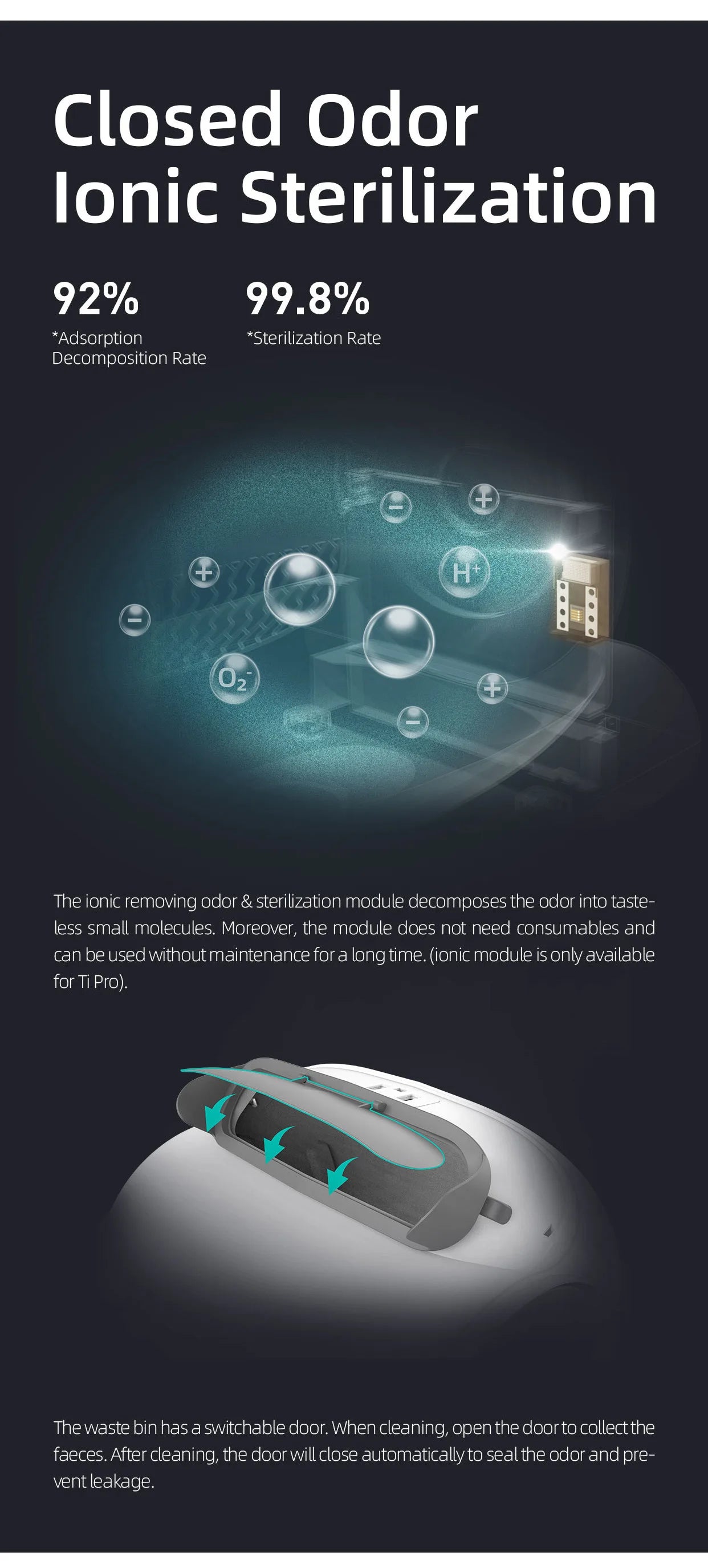 Intelligent self-cleaning cat litter box, automatic cleaning cat toilet, APP controlled Lonic deodorizer, cat litter tray