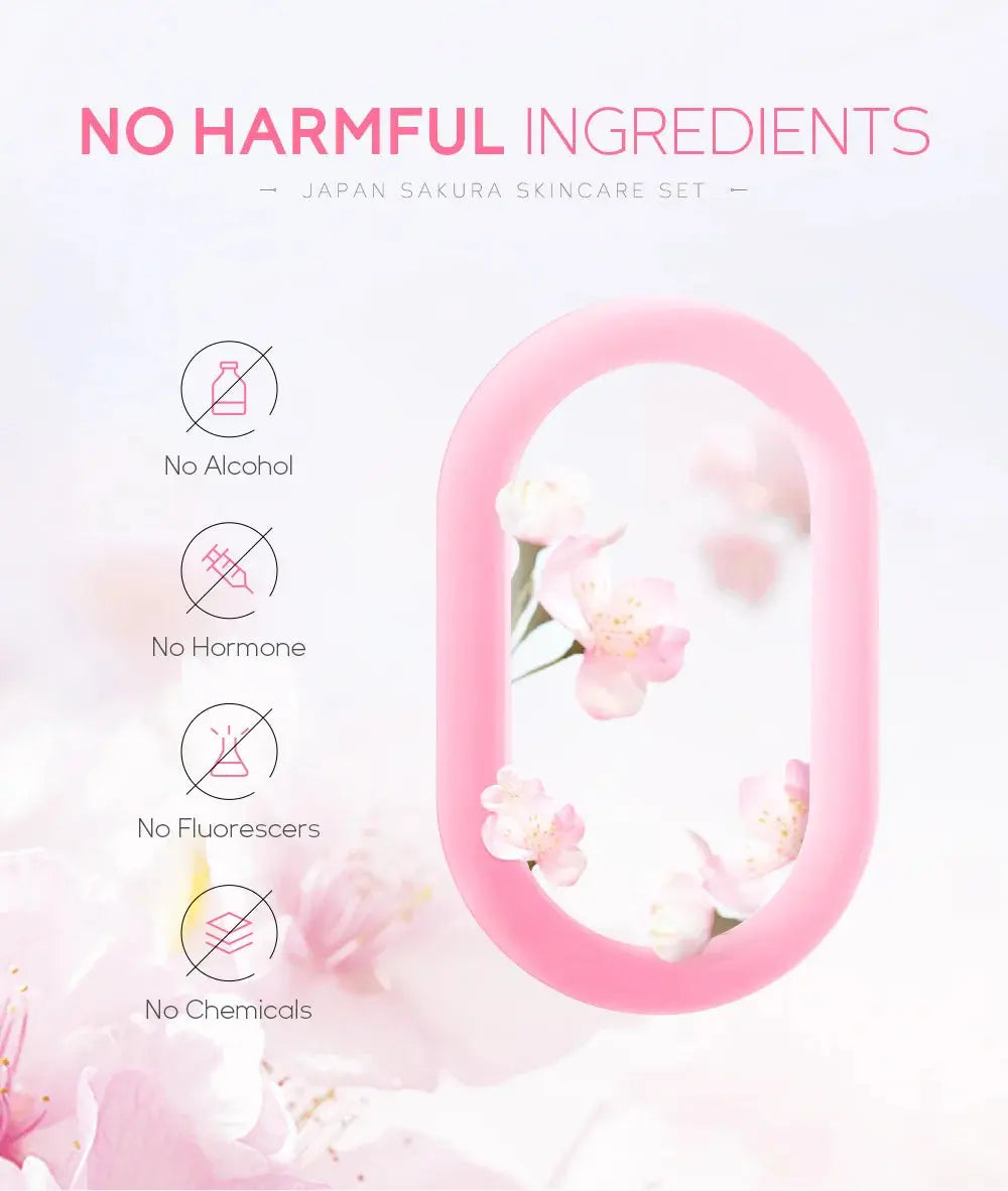LAIKOU Sakura Skin Care Sets Facial Cleanser Eye Creams Face Cream Serum Lotion Toner Brightening Moisturizing Face Care Kit Nova Trendz