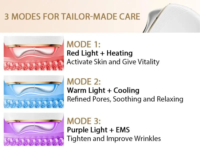 ANLAN Electric Guasha Massager EMS Face Lifting Remove Edema Firming Skin Clod Heat Body Scraping Therapy Skincare Beauty Device Nova Trendz