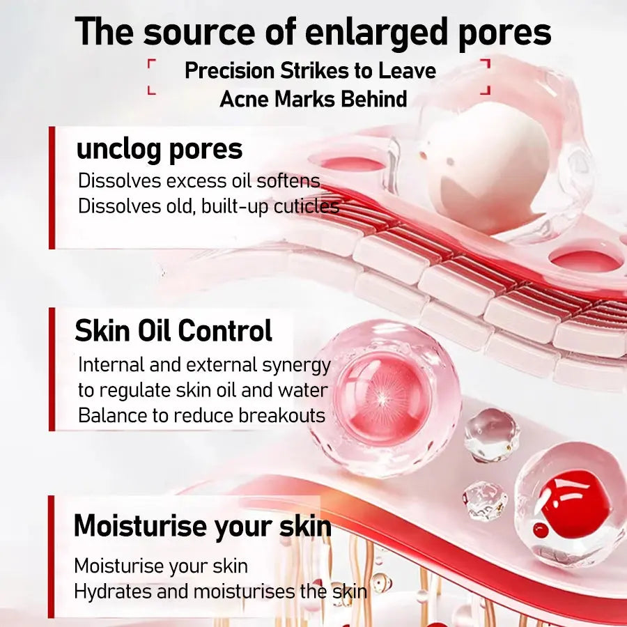 AHA 30%+BHA 2% Exfoliating Face Salicylic Acid Serum 10% Niacinamide + 1% Zinc, 10% Hexapeptide Serum Moisturizing Face Skincare Nova Trendz