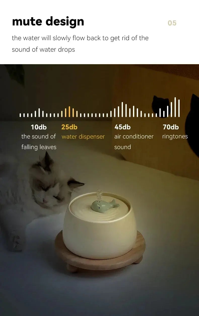 1.3 L Ceramic Cat Water Fountain USB Charging Pet Water Feeders Dogs Automatic Circulating Filtration Flow Water Dispenser Nova Trendz