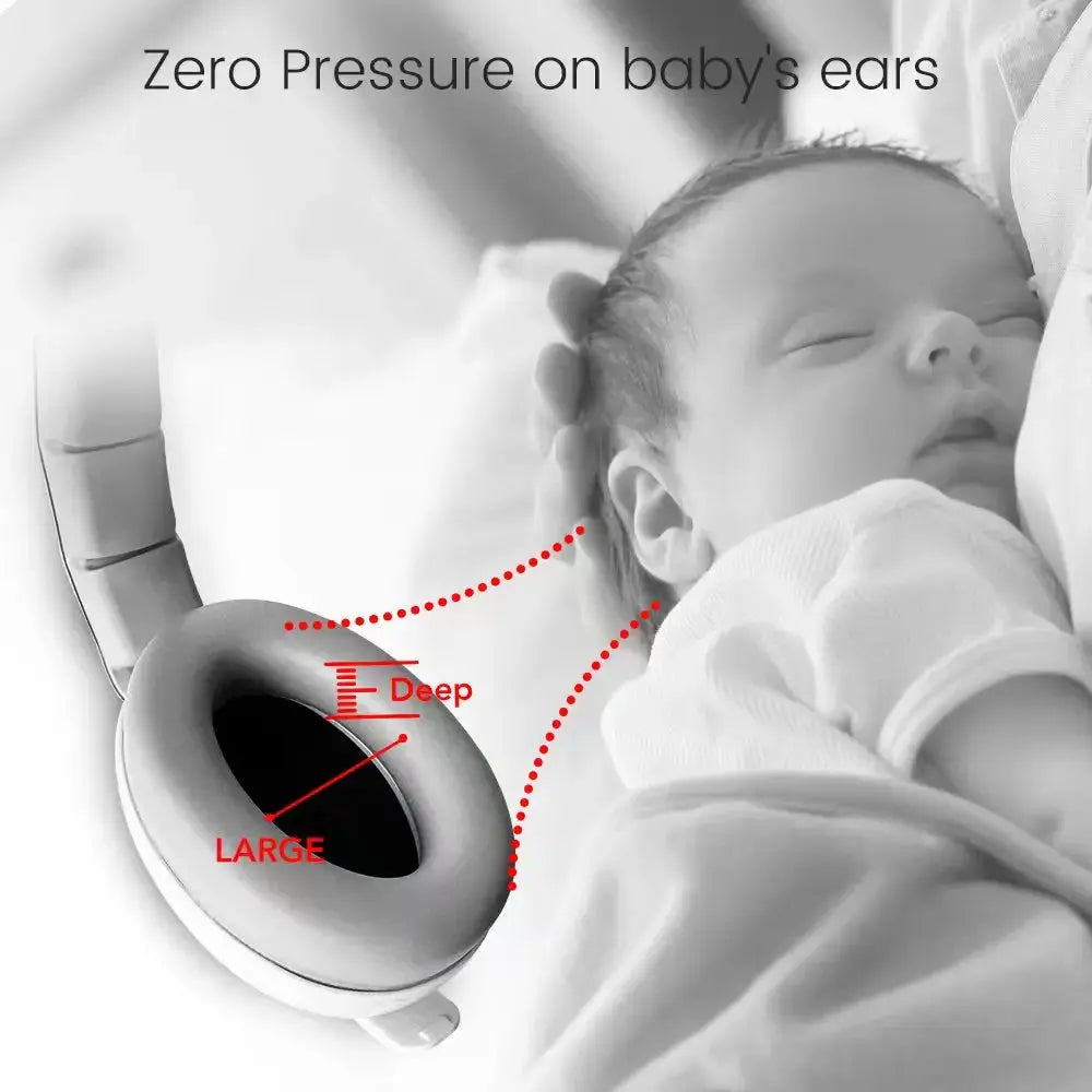 1pc Baby Ear Protection Anti-Noise Earmuffs Headphones for Sleep & Travel Ear Protection with Stretchable Design Nova Trendz