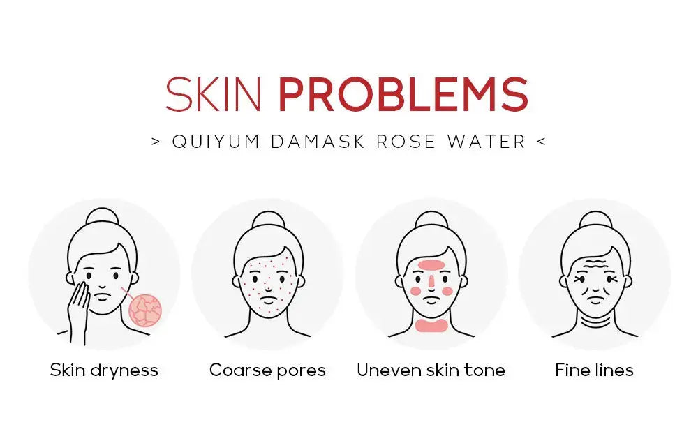Face Care Rose Water Nourishing Skin Improve Dullness Anti Aging Facial Toner Damask Korean Skincare Products 100ml Nova Trendz