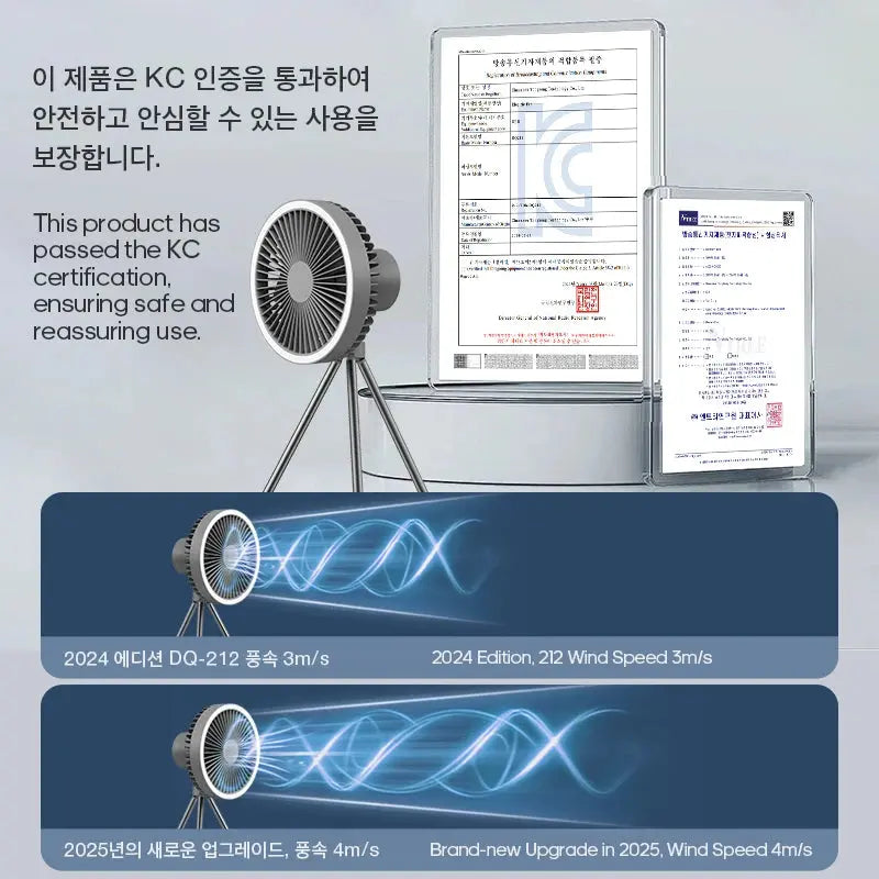 10000mAh 4000mAh Camping Fan Rechargeable Desktop Portable Circulator Wireless Ceiling Electric Fan with Power Bank LED Lighting Nova Trendz