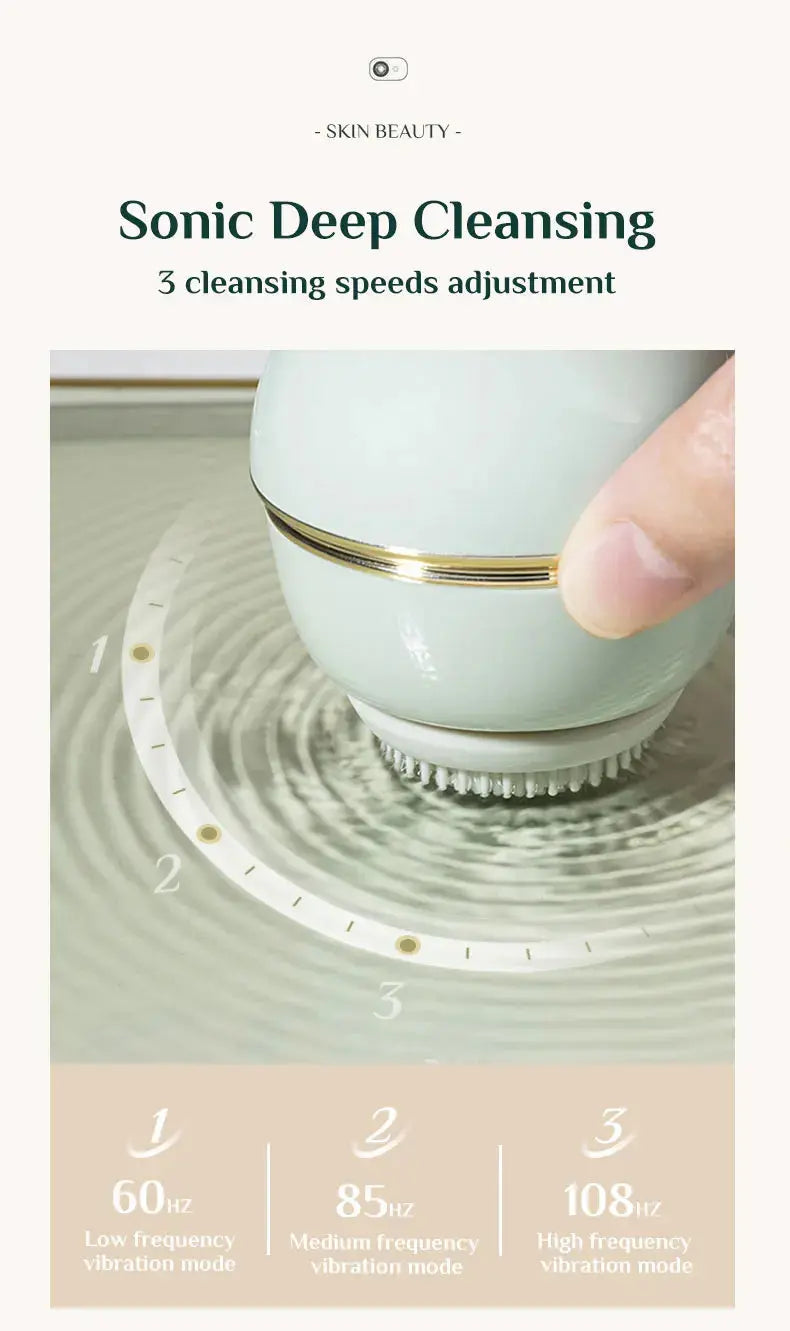 Trending Beauty Products Beauty Equipment Skin Care Deep Face Cleaning Exfoliating Sonic Facial Cleansing Brush Nova Trendz