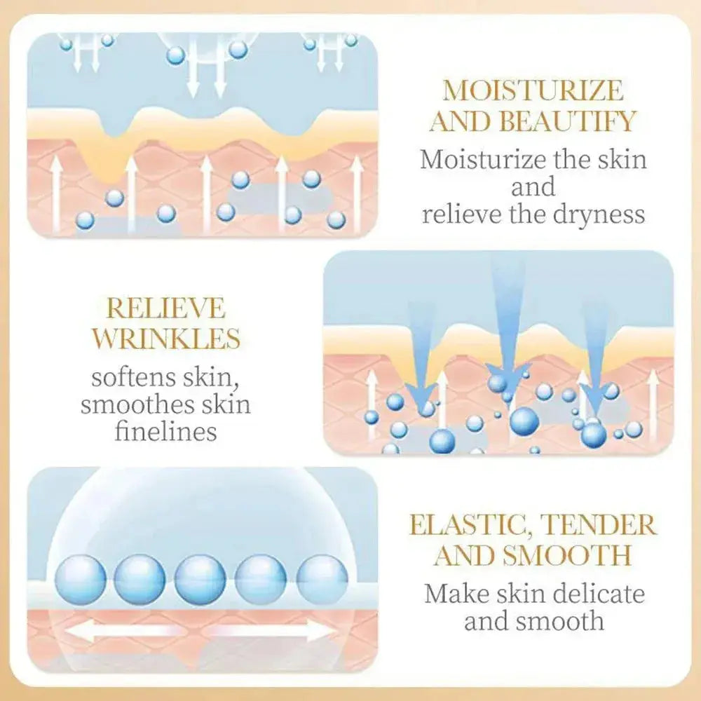 SADOER Collagen Skin Care Serie Collagen Facial Mask Moisturizing Anti-aging Repair Brightening Skin Facial Mask Facial Skincare Nova Trendz