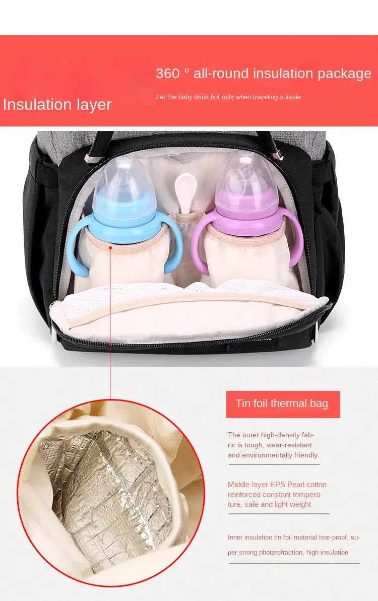 Fashion New Baby Diaper Bag Backpack Multifunctional Diaper Bag Organizer with Thermal Milk Bottle Bag Baby Bags for Mom Nova Trendz